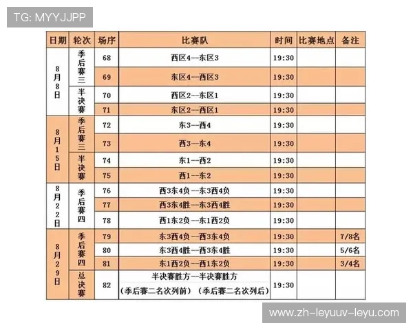 西甲赛程中的圣诞大战及重要转折场次解析